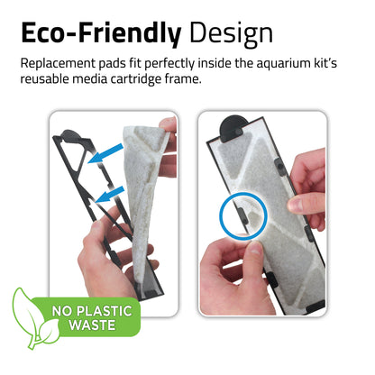 Fluval Flex 2.0 Poly Carbon Cartridge 3 pack